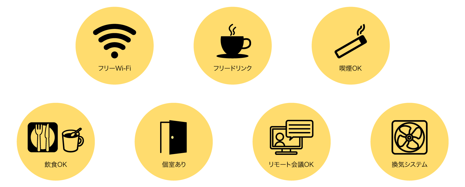 はにかむの設備画像